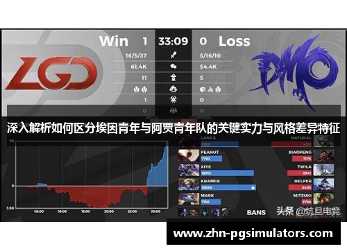 深入解析如何区分埃因青年与阿贾青年队的关键实力与风格差异特征 深入解析如何区分埃因青年与阿贾青年队的关键实力与风格差异特征
